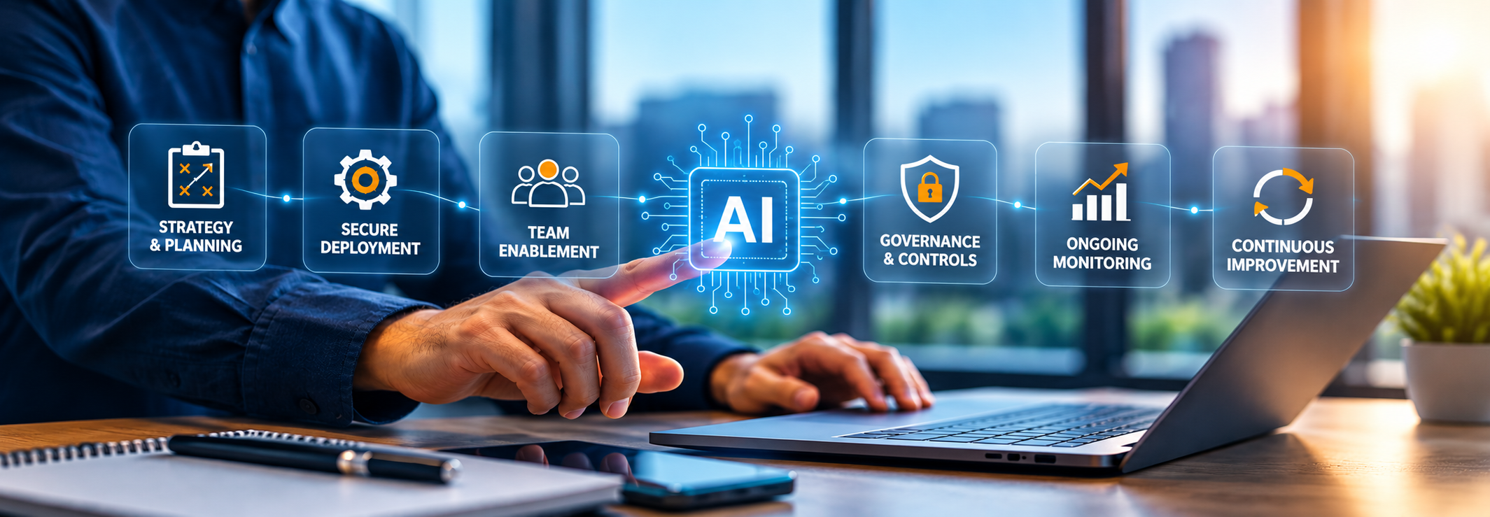Connected business technology systems